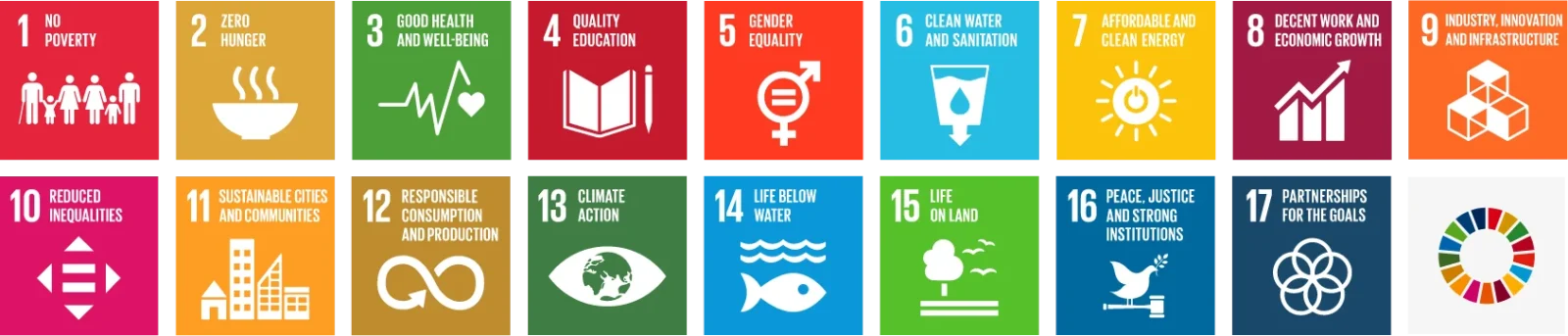 About Us 3 Sustainability 2